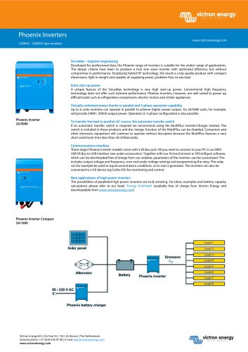 Phoenix Inverters