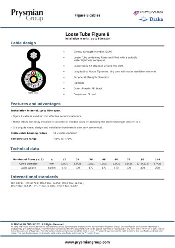 figure 8 cables