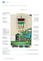 Automatisation Convertisseurs de fréquence - 6