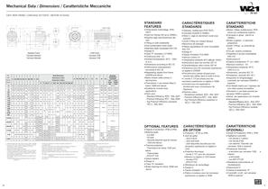 Moteur asynchrone - 3