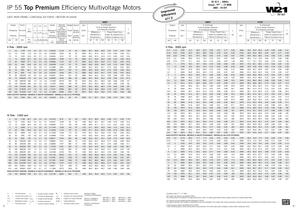 Moteur asynchrone - 5