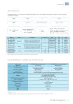 MOTION FLEET MANAGEMENT - 11