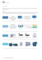 MOTION FLEET MANAGEMENT - 6