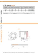 Colonnette à brocher ISCBR - 2