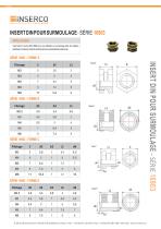 INSERT DIN POUR SURMOULAGE- SÉRIE 16903 - 1
