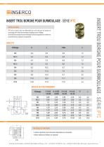 Inserts borgnes pour surmoulage - 1