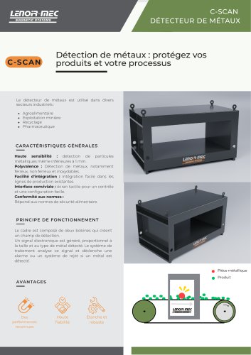 C-SCAN