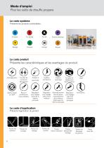 Outils professionnels pour travaux de brasage et autres travaux de chauffe - 8