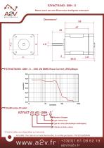 EZYACT4240-QSH-3 - Moteur avec électronique intégrée - 2