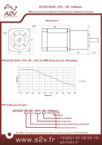 EZYACT4240-STH-28-CANopen - Motoréducteur avec électronique intégrée - 2