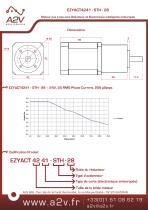 EZYACT4241-STH-28 - Motoréducteur avec électronique intégrée - 2