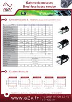 Gamme de moteurs Brushless basse tension - 1