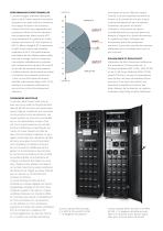 Multi Power 15-294 kVA - 3