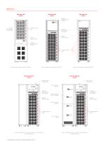 Multi Power2-4