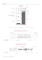 Multi Power2-5