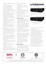 Multi Power2 Scalable - 2