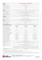 Multi Power2 Scalable - 8