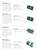 NetMan 204 & Environmental sensors - 2