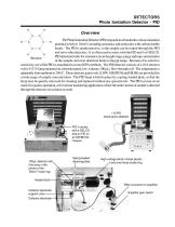 DETECTORS Photo Ionization Detector - PID