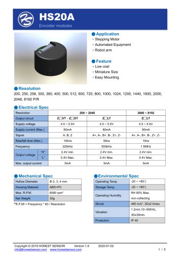 HS20A Datasheet