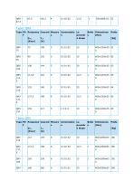 les batteries de condensateurs ; banc de condensateur - 4