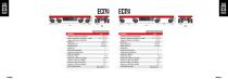 Cometto Eco1000/Eco1500 - The new way of driving!-13