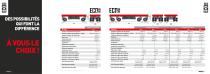 Cometto Eco1000/Eco1500 - The new way of driving!-8