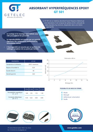 Absorbant hyperfréquence GT501