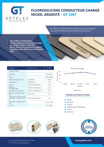FLUOROSILICONE CONDUCTEUR CHARGÉ NICKEL ARGENTÉ - GT 3007