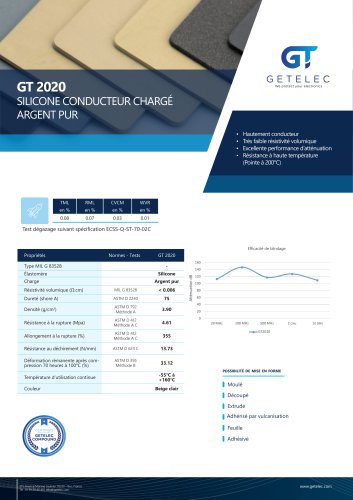 GETELEC - Fiche technique Silicone conducteur GT 2020