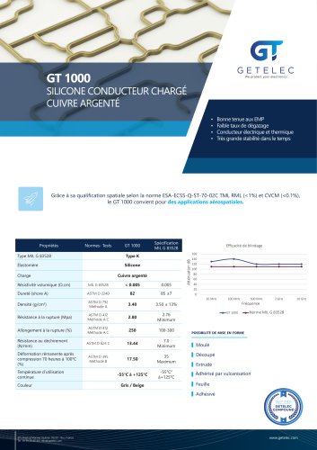 GETELEC - GT1000 - Silicone conducteur chargé cuivre argenté