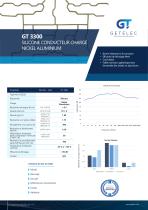 GETELEC - GT3300 Joint conducteur CEM - 1