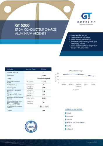 GETELEC - GT5200 - Silicone conducteur chargé aluminium argent