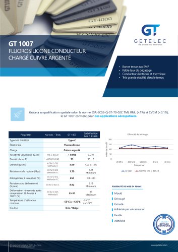 GT1007 - Joint conducteur CEM - GETELEC