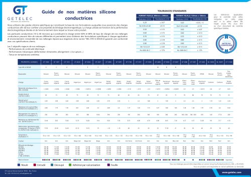 Guide des matières - silicone conducteur