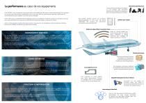 Nos solutions pour l'industrie aéronautique de demain - 3