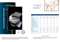 Nos solutions pour l'industrie aéronautique de demain - 4