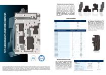 Nos solutions pour l'industrie aéronautique de demain - 8