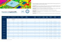 Nos solutions pour l'industrie aéronautique de demain - 9