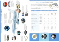 Solutions pour l'industrie aéronautique - 3