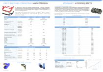 Solutions pour l'industrie aéronautique - 4