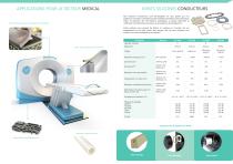 Solutions pour l'industrie du médical - 3