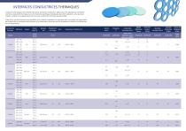 Solutions pour l'industrie spatiale - 6