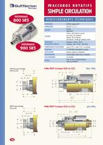 Séries 800SR5 & 900SR5 - 2