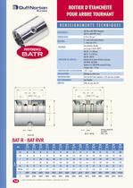 Séries BATR & BATRVR - 1