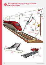 Catalogue Rail - Solutions sécurité électrique et connexions - 16