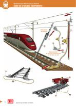 CATU FERROVIAIRE Esuipements de sécurité électrique - 8