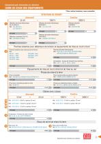 CATU FERROVIAIRE Esuipements de sécurité électrique - 9