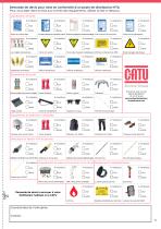 CATU - Guide poste HTA - 11