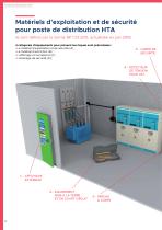 CATU - Guide poste HTA - 2